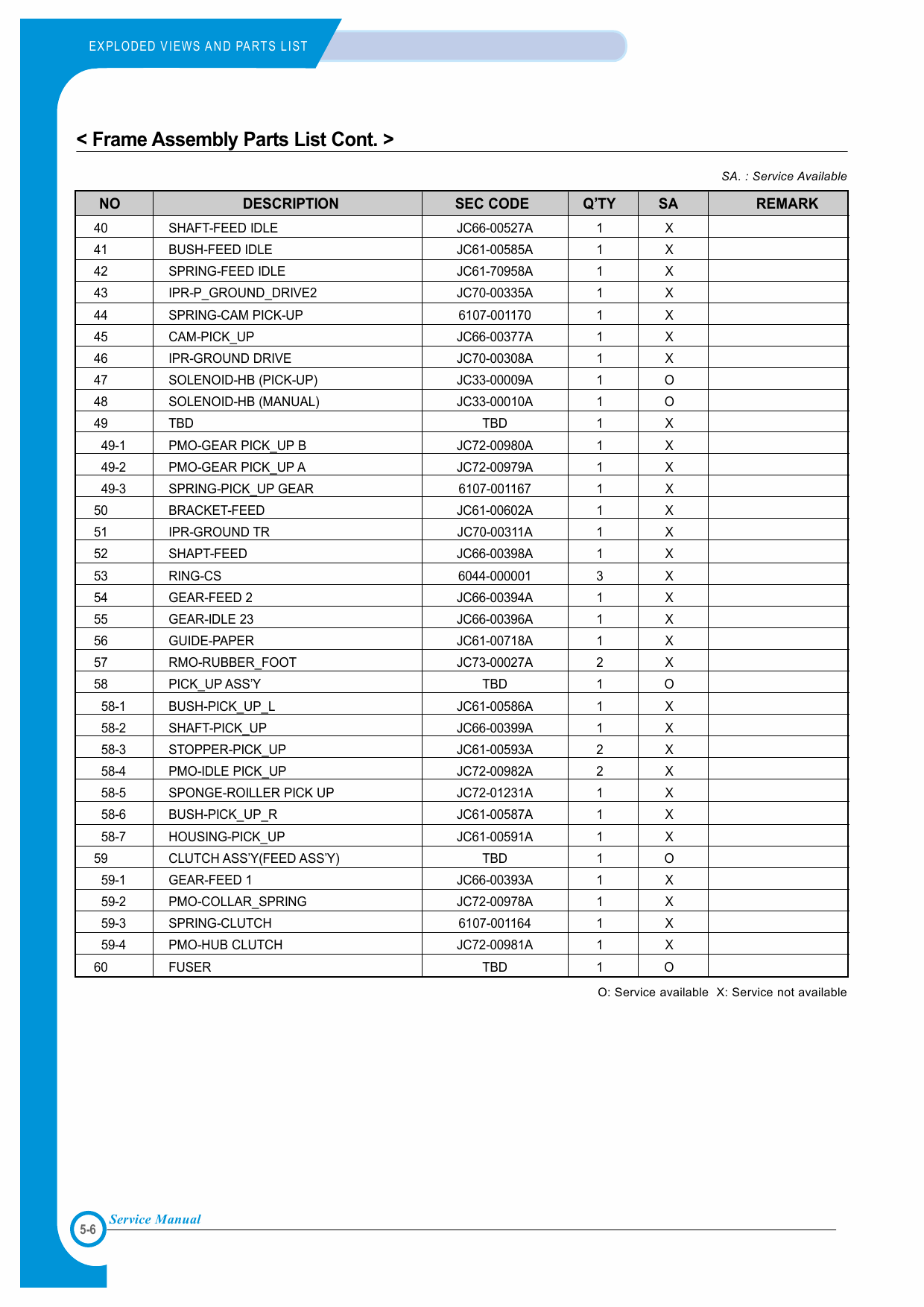 Xerox Phaser 3130 Parts List Manual-3